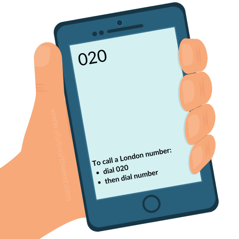 What Is the 020 Area Code? Full Guide & Number Pricing