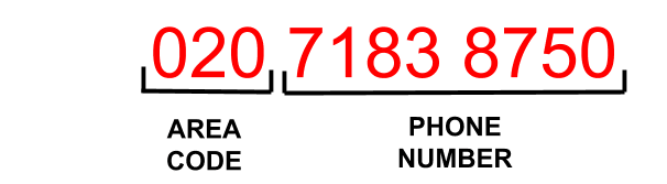 what is 020 area code