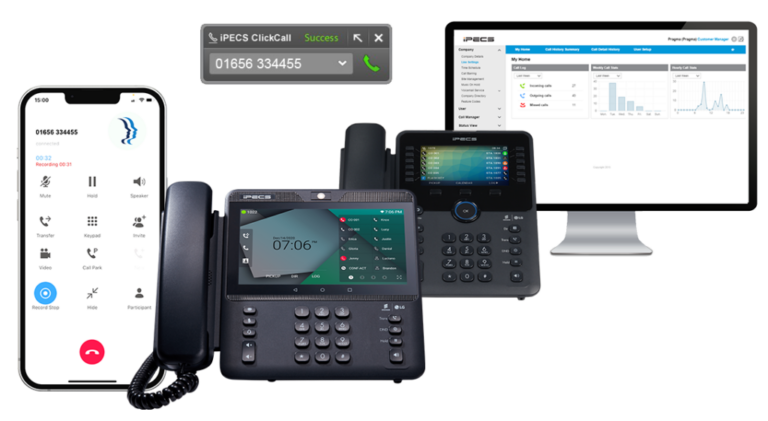 Best VoIP Performance Management Software for Your Business