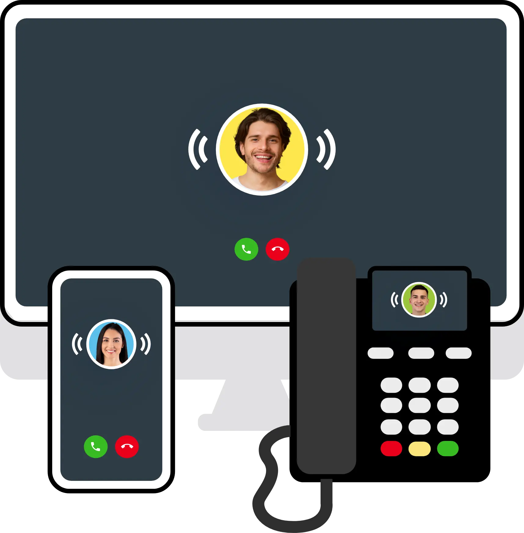 Voip phone system working like your telephone system